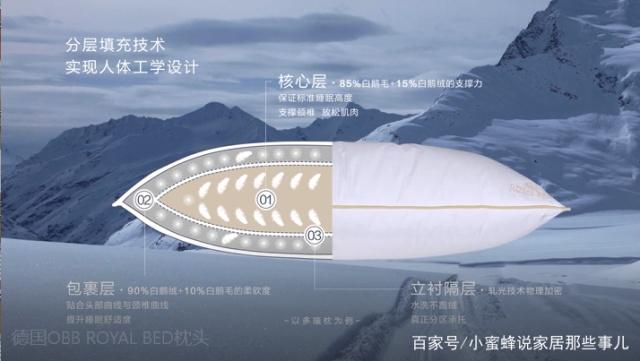 为什么你总是落枕？睡觉时如何保护肩颈